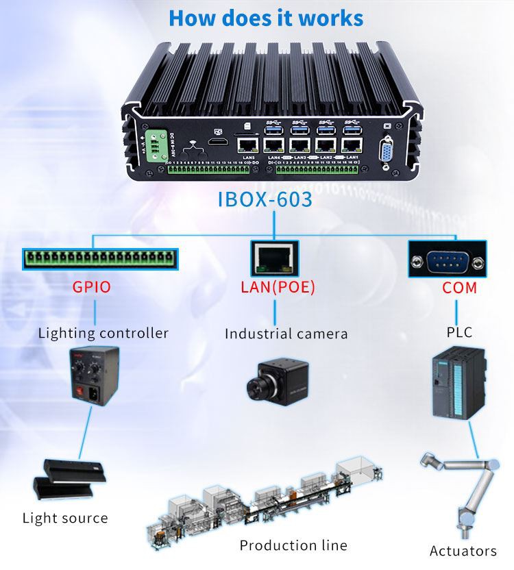 product-1-1 IPC Computer 6