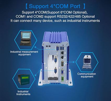 Как да подобрим производителността на индустриалните компютри?